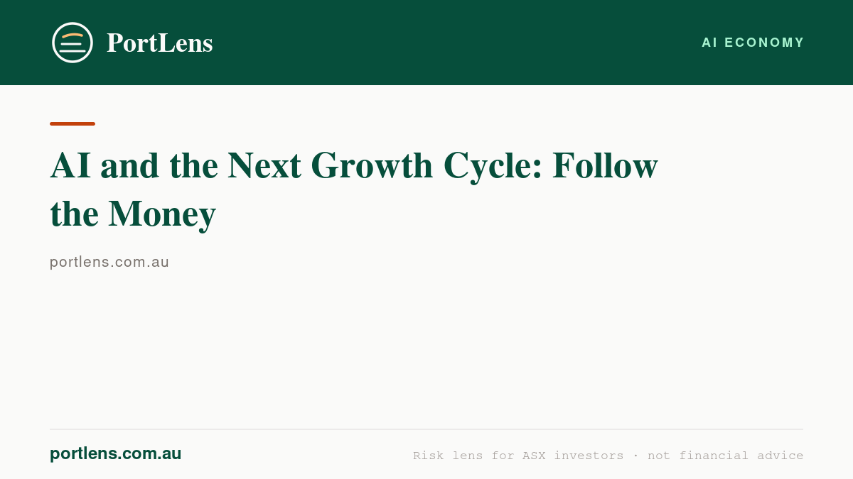 AI and the Next Growth Cycle: Follow the Money