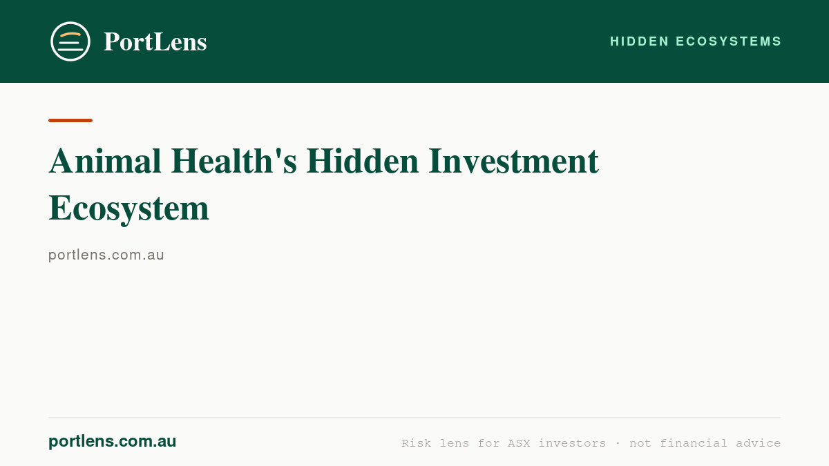 Animal Health's Hidden Investment Ecosystem