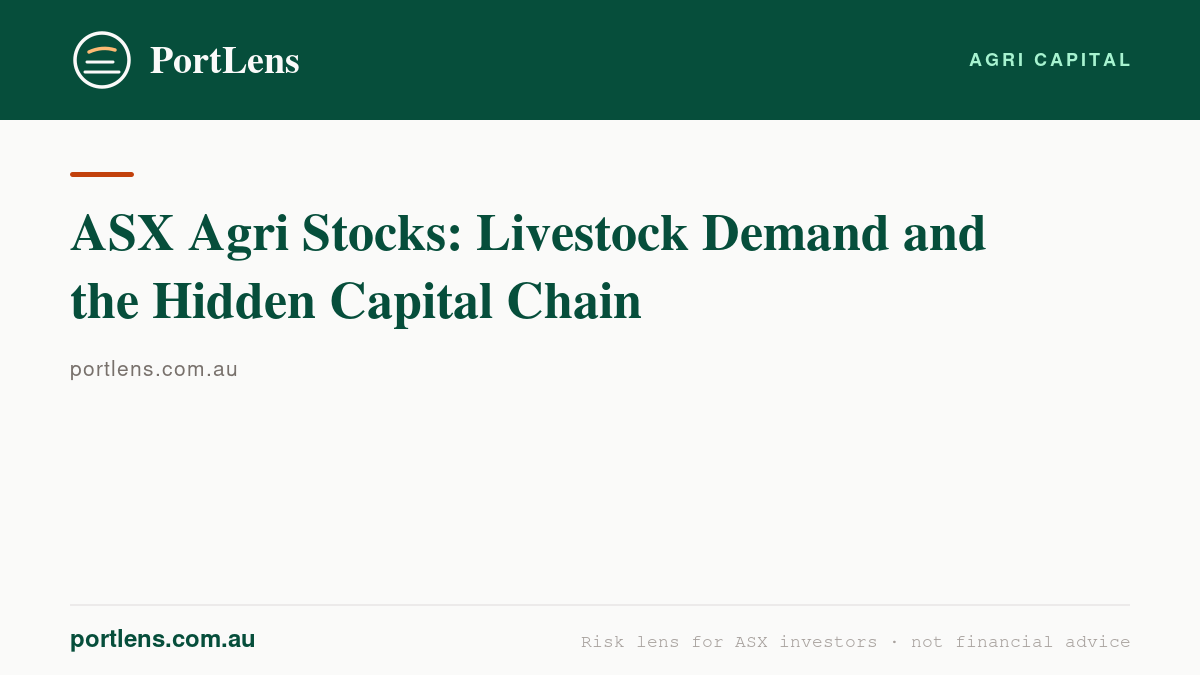 ASX Agri Stocks: Livestock Demand and the Hidden Capital Chain