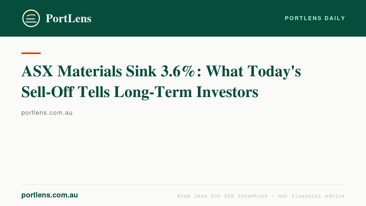 ASX Materials Sink 3.6%: What Today's Sell-Off Tells Long-Term Investors