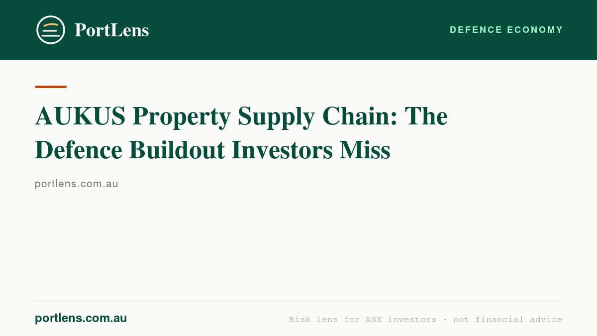 AUKUS Property Supply Chain: The Defence Buildout Investors Miss