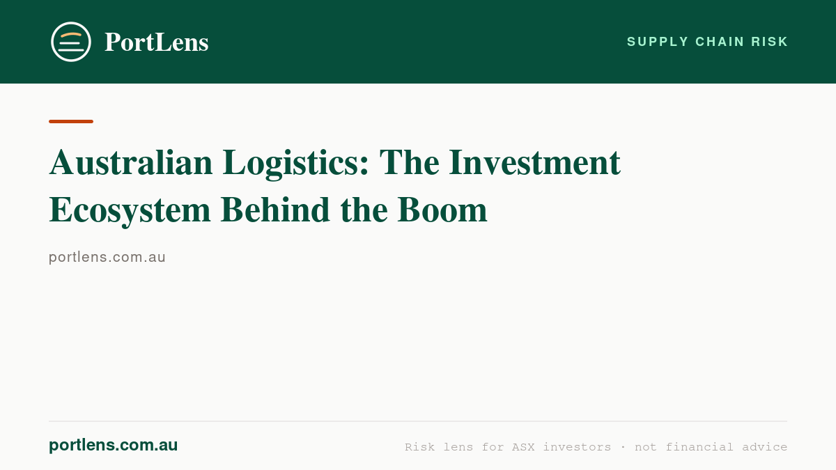 Australian Logistics: The Investment Ecosystem Behind the Boom