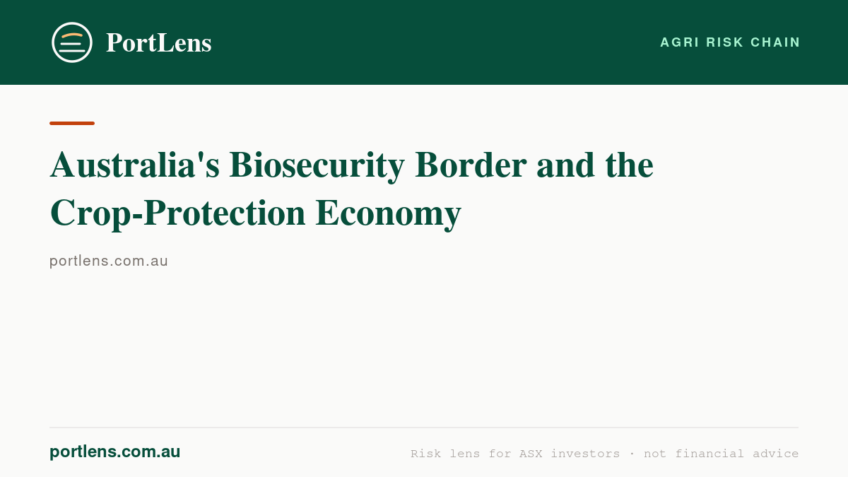 Australia's Biosecurity Border and the Crop-Protection Economy