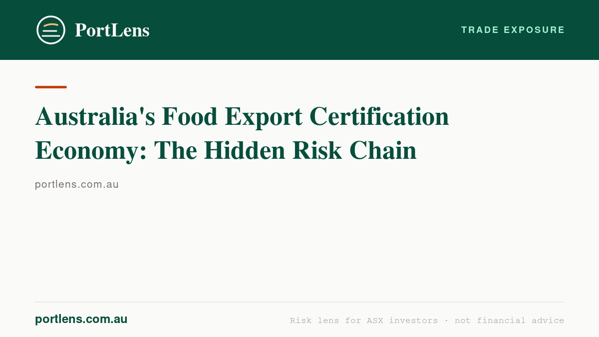 Australia's Food Export Certification Economy: The Hidden Risk Chain