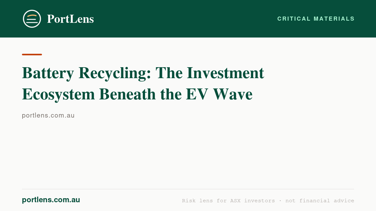 Battery Recycling: The Investment Ecosystem Beneath the EV Wave
