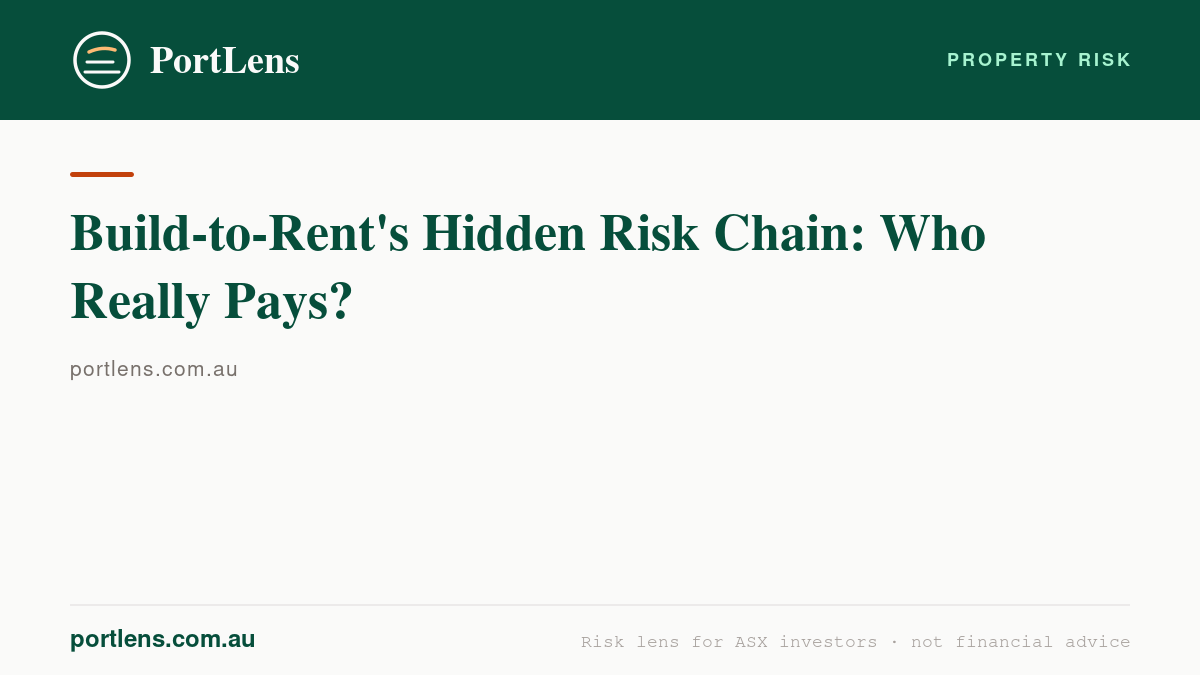 Build-to-Rent's Hidden Risk Chain: Who Really Pays?