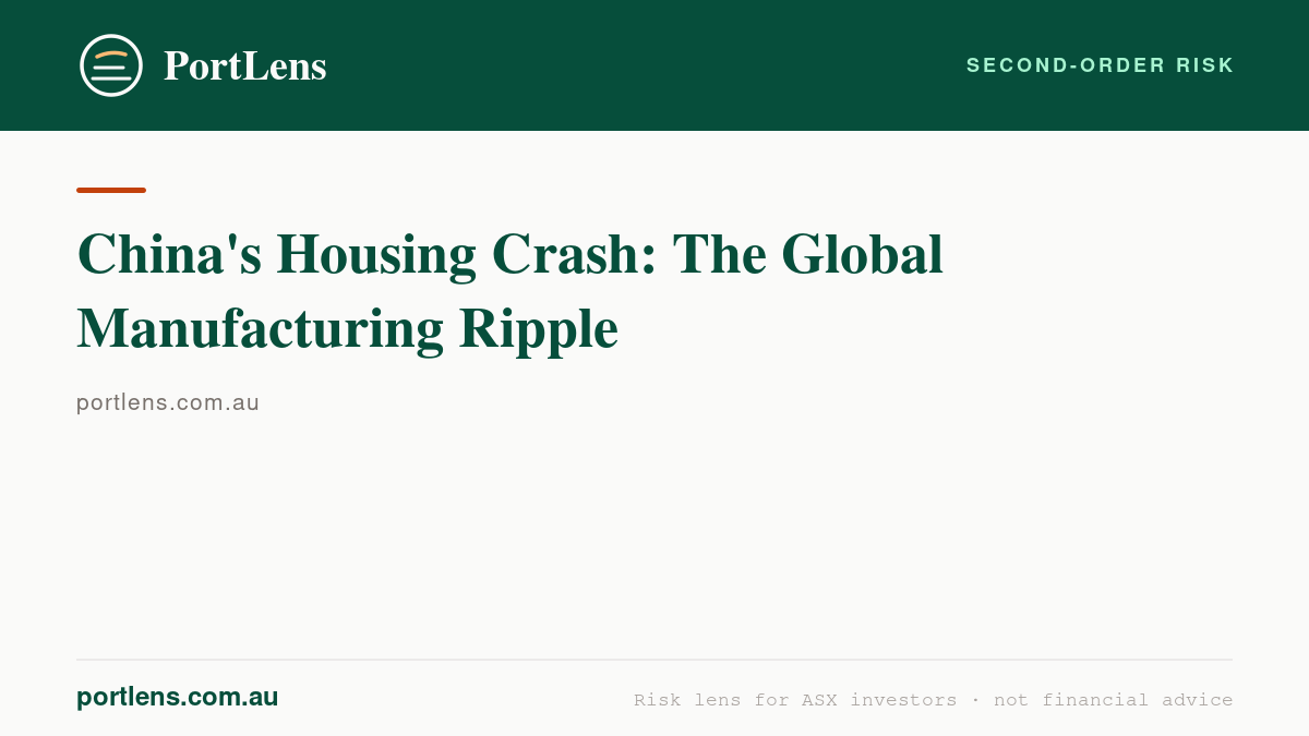 China's Housing Crash: The Global Manufacturing Ripple