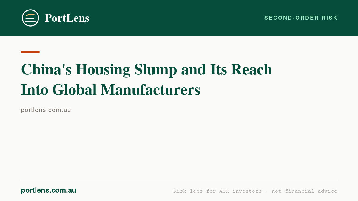 China's Housing Slump and Its Reach Into Global Manufacturers