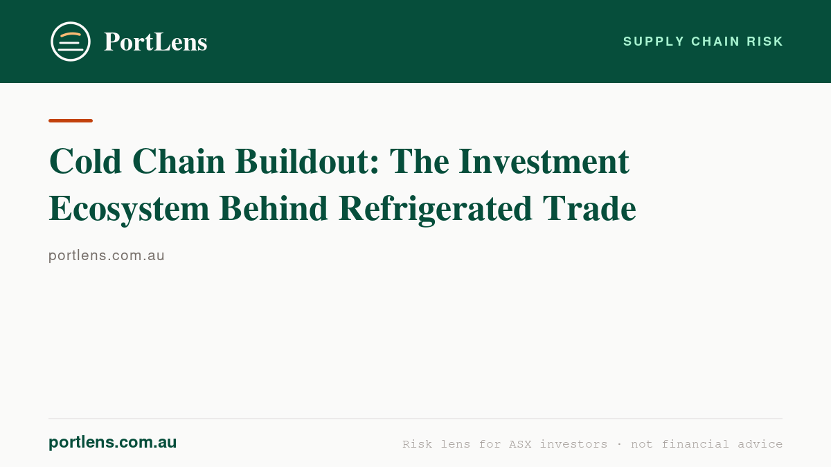 Cold Chain Buildout: The Investment Ecosystem Behind Refrigerated Trade