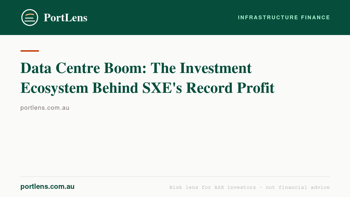 Data Centre Boom: The Investment Ecosystem Behind SXE's Record Profit