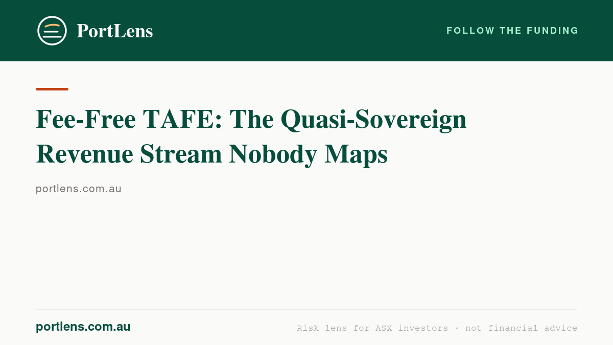 Fee-Free TAFE: The Quasi-Sovereign Revenue Stream Nobody Maps