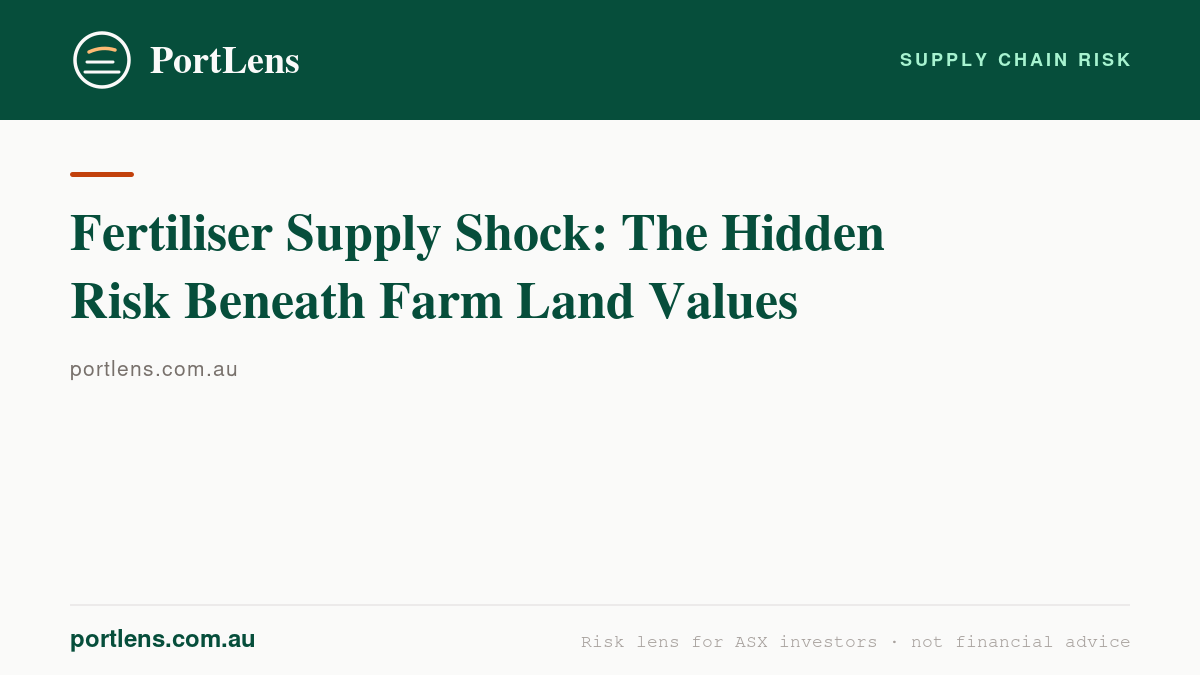 Fertiliser Supply Shock: The Hidden Risk Beneath Farm Land Values