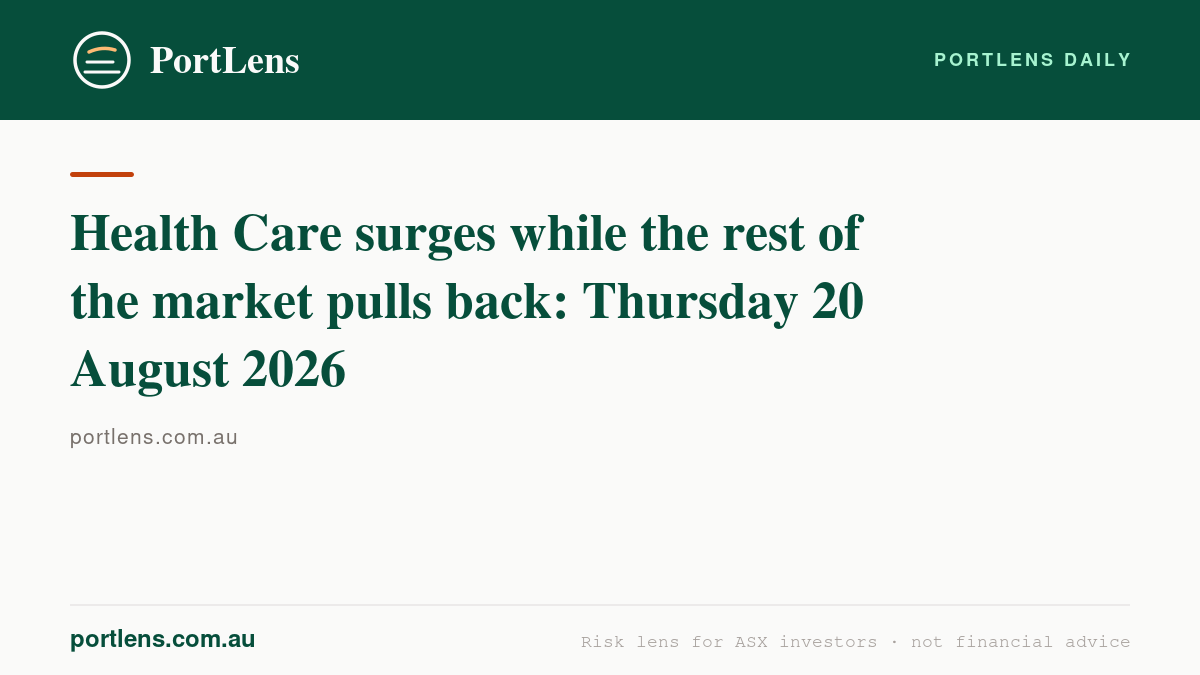 Health Care surges while the rest of the market pulls back: Thursday 20 August 2026