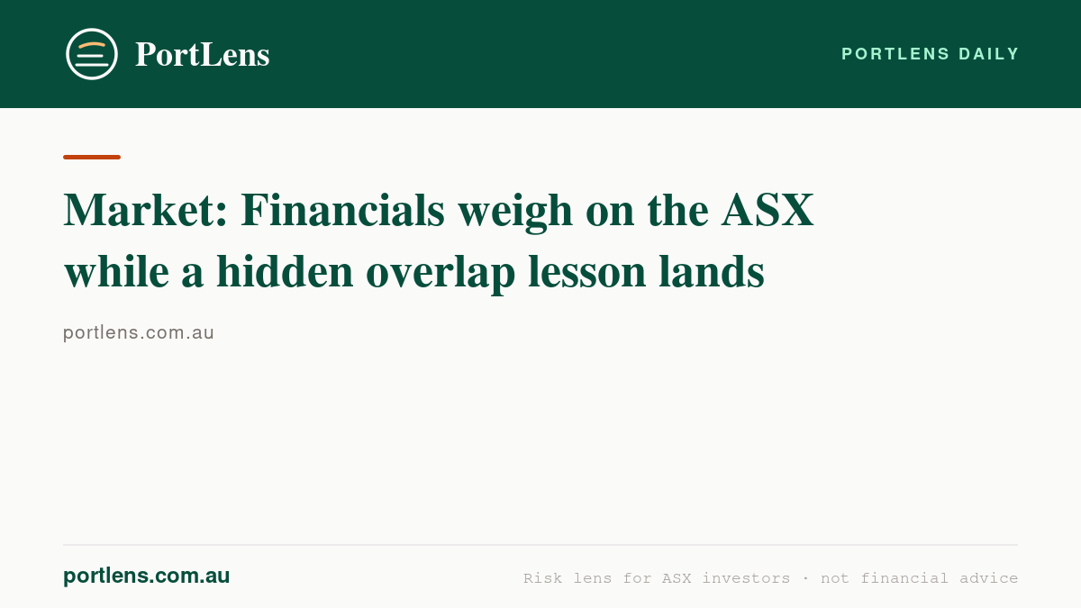 Market: Financials weigh on the ASX while a hidden overlap lesson lands