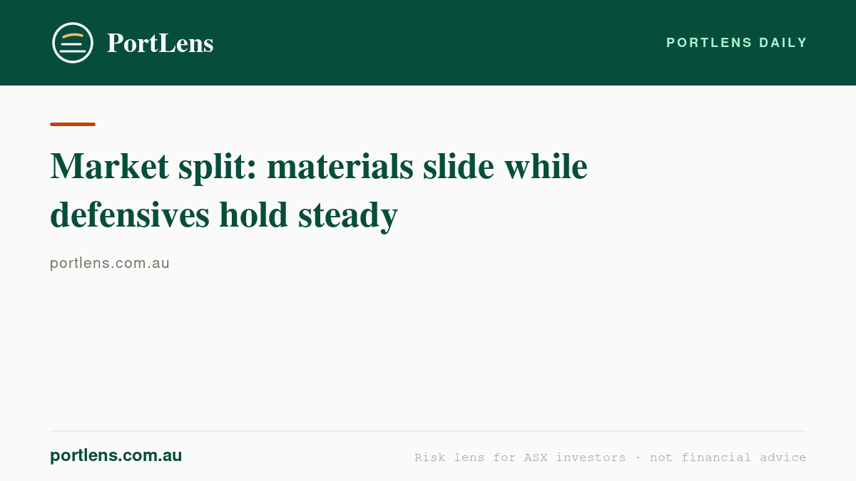 Market split: materials slide while defensives hold steady