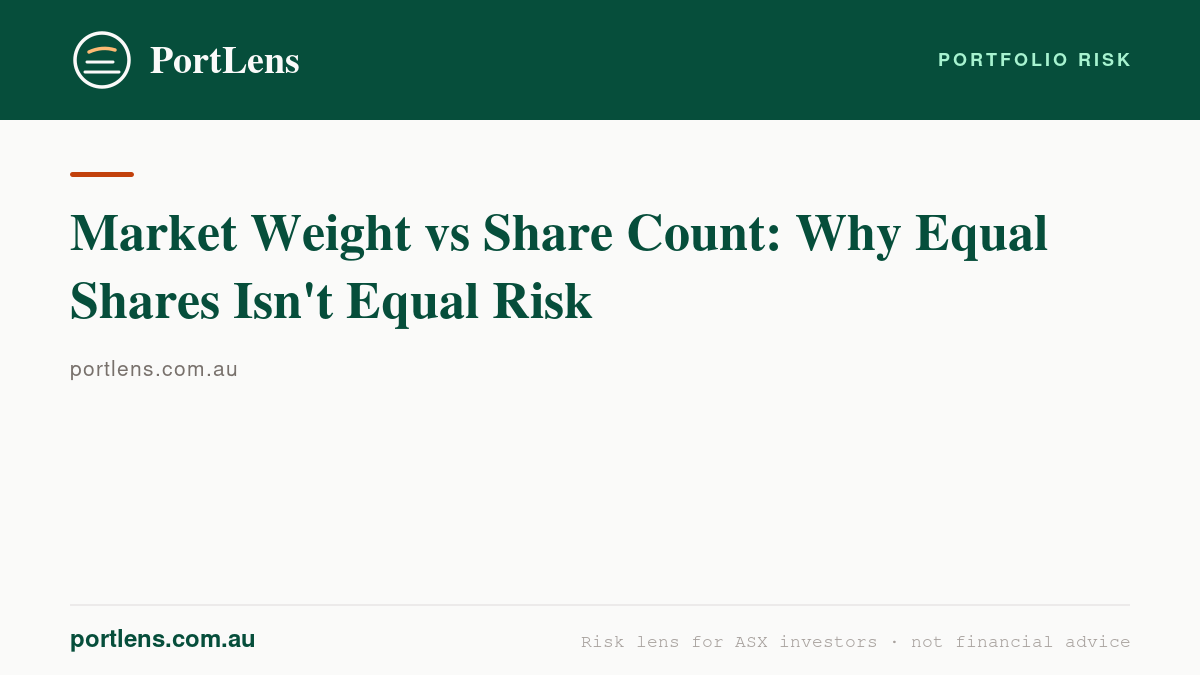 Market Weight vs Share Count: Why Equal Shares Isn't Equal Risk