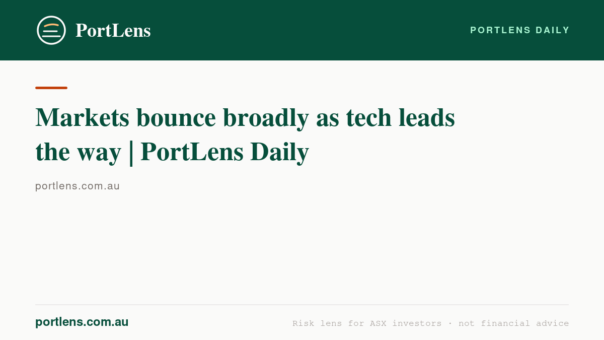 Markets bounce broadly as tech leads the way | PortLens Daily
