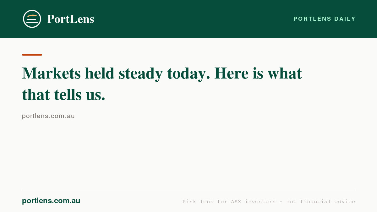 Markets held steady today. Here is what that tells us.