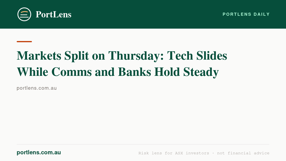 Markets Split on Thursday: Tech Slides While Comms and Banks Hold Steady