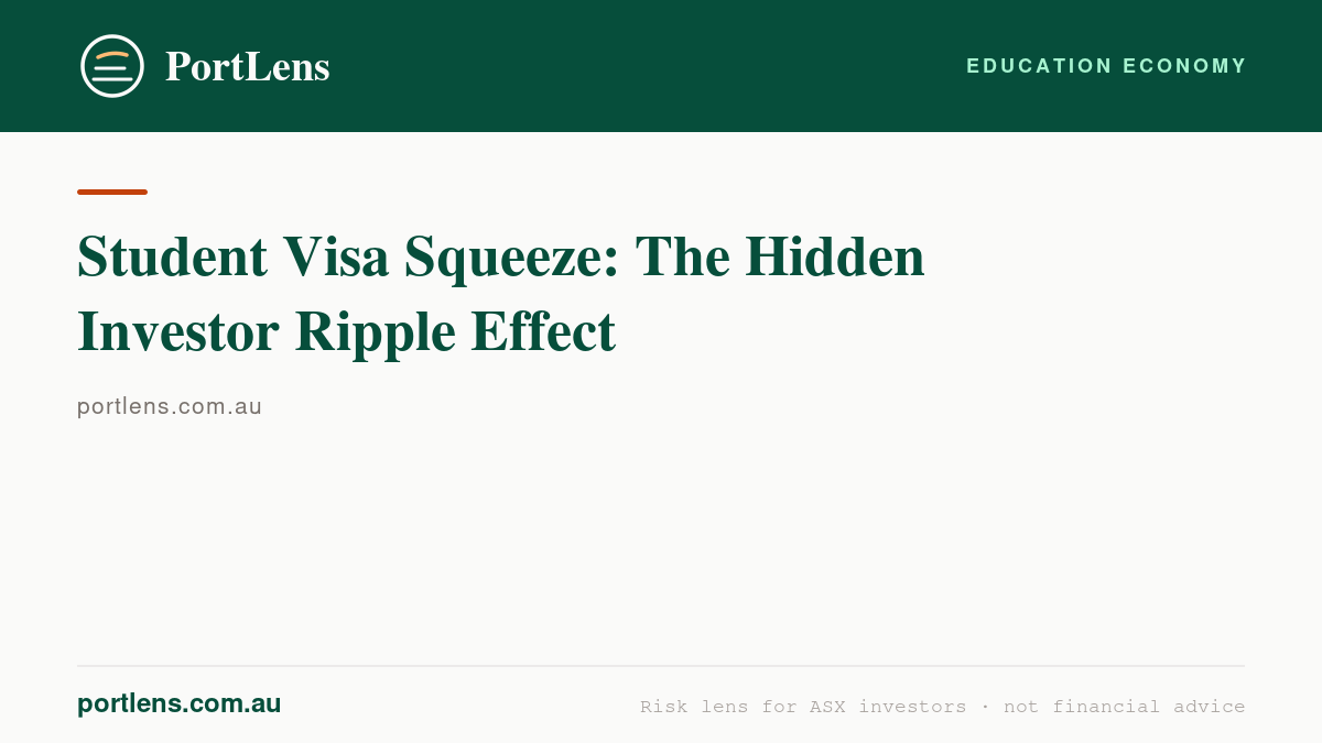 Student Visa Squeeze: The Hidden Investor Ripple Effect