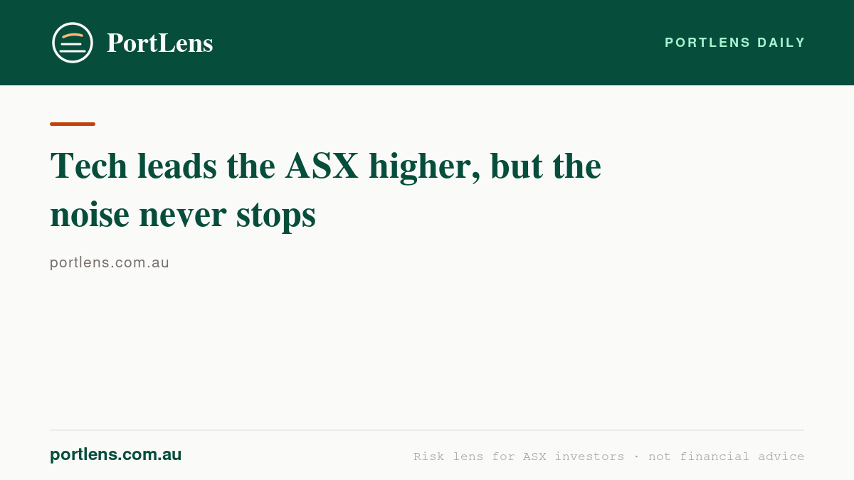 Tech leads the ASX higher, but the noise never stops