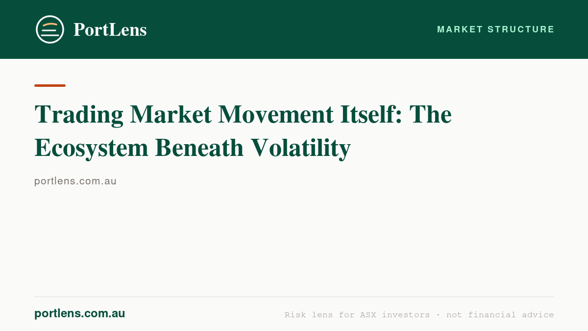 Trading Market Movement Itself: The Ecosystem Beneath Volatility