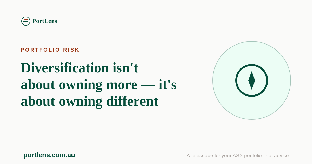 Diversification isn't about owning more — it's about owning different