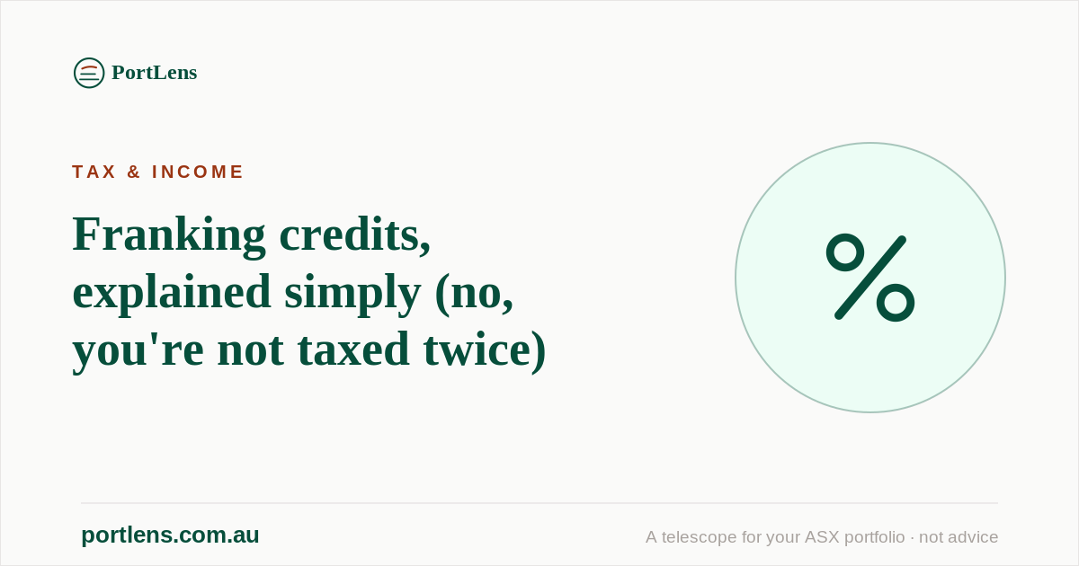 Franking credits, explained simply (no, you're not taxed twice)