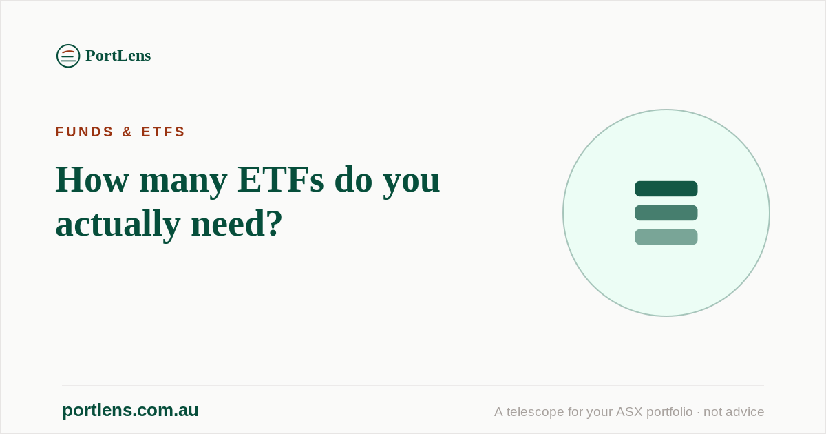 How many ETFs do you actually need?