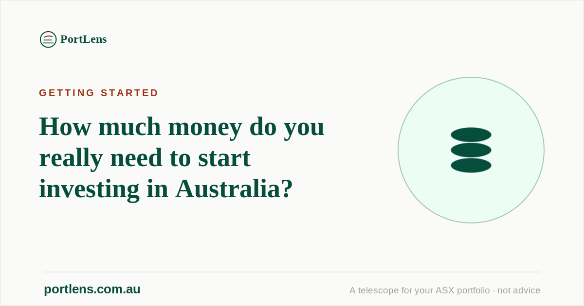 How much money do you really need to start investing in Australia?