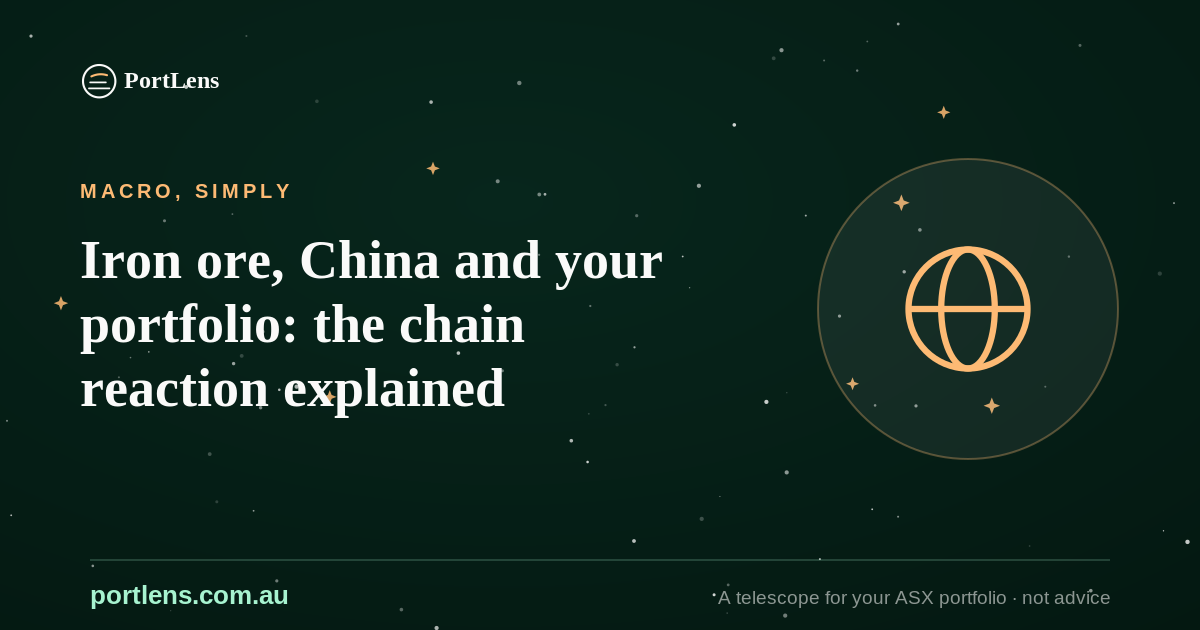 Iron ore, China and your portfolio: the chain reaction explained