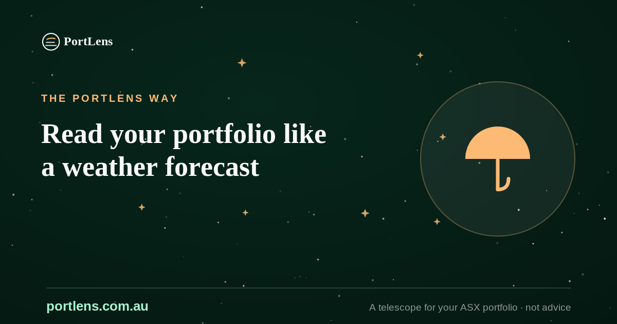 Read your portfolio like a weather forecast