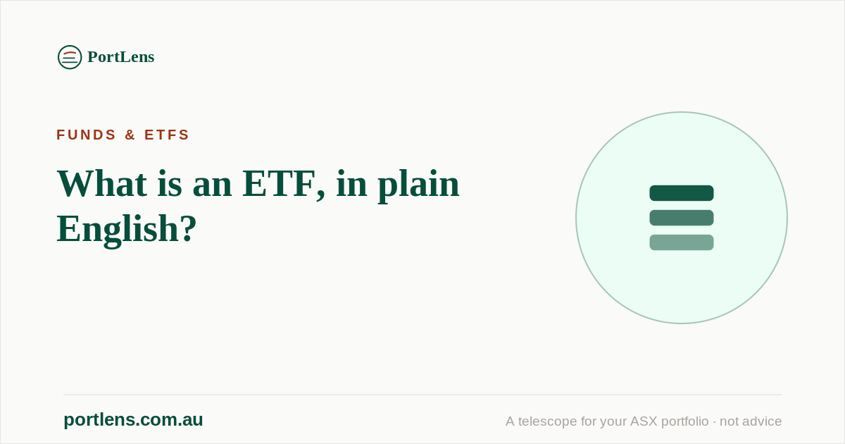 What is an ETF, in plain English?