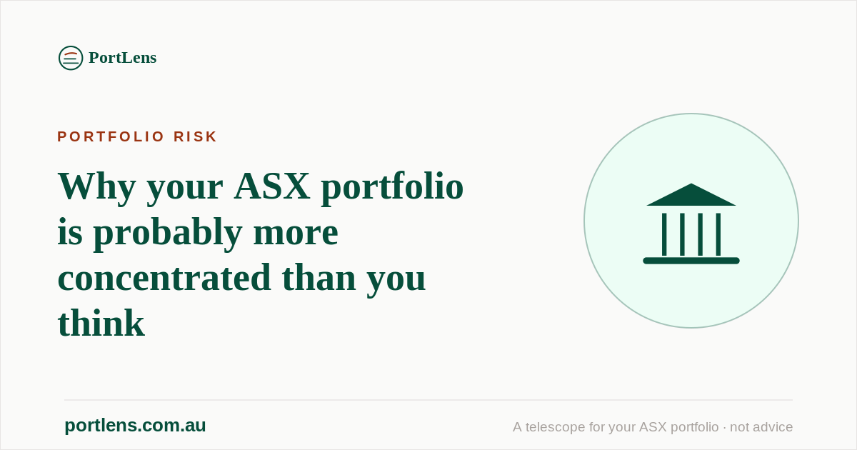 Why your ASX portfolio is probably more concentrated than you think