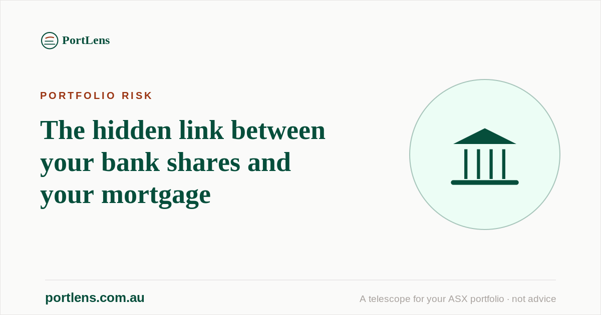 The hidden link between your bank shares and your mortgage